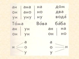 Презентация "Хороший помощник"