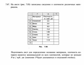 Материал по информатике