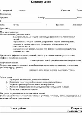 Конспект урока по математике на тему "Графики линейной функции"(7класс математика)