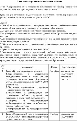 Обложка для материала План работы методического объединения учителей начальных классов