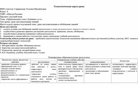 Обложка для материала Правописание слов с буквами Ъ и Ь знаками.