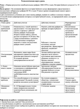 Технологическая карта урока "Итоги реформ Александра Второго в Буйском уезде"