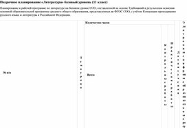 Обложка для материала Поурочное планирование «Литература» базовый уровень (11 класс)
