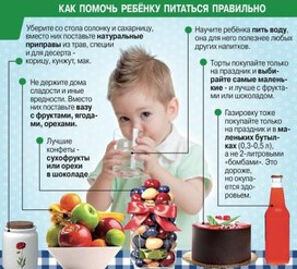 Обложка для материала как помочь ребенку питаться правильно