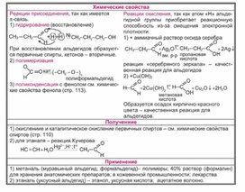 Обложка для материала Материал Химия в таблицах и схемах