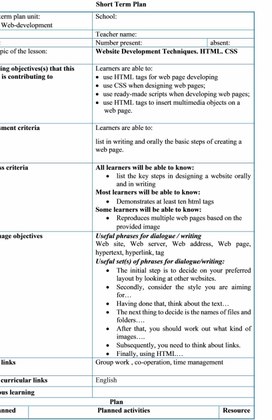 Обложка для материала 6Computer Science_10_Revision_Web-development