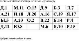 Пословица по теме "Доброта" (5)