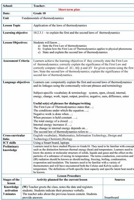 The lesson plan of thermodynamics