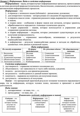 Обложка для материала ПЗ_Информация. Виды и свойства информации