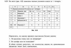 Обложка для материала материал по информатике по  Excel