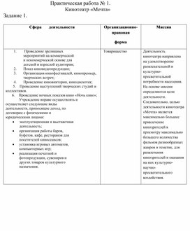 Практическая работа № 1 по теме: Сфера деятельности Кинотеатр«Мечта»