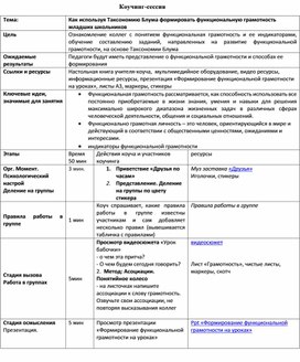 Обложка для материала Как используя Таксономию Блума формировать функциональную грамотность  младших школьников
