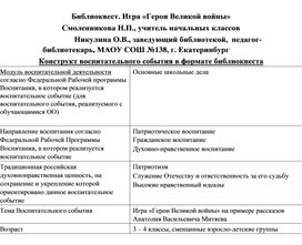 Обложка для материала Библиоквест. Игра Герои Великой войны