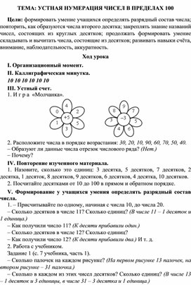 Конспект урока по математике Тема: "Устная нумерация чисел в пределах 100", 2 класс