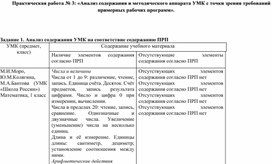 «Анализ содержания и методического аппарата УМК с точки зрения требований примерных рабочих программ»