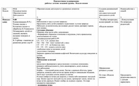 Перспективное планирование работы с детьми младшей группы. Неделя сказки