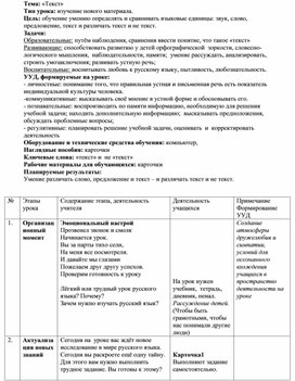 Обложка для материала "Текст" (технол.карта урока по р.яз)
