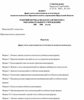 Обложка для материала Пакет диагностик.