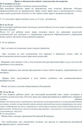 Обложка для материала "Права и обязанности детей в зависимости от возраста"