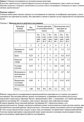 Обложка для материала Разработка задач по дисциплине ОП.01 Основы коммерческой деятельности