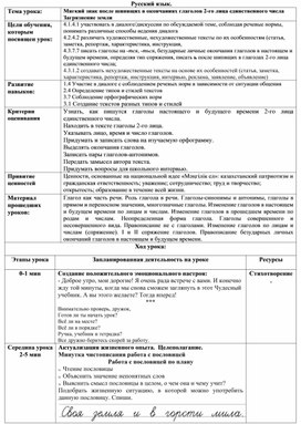 Конспект урока по русскому языку "Мягкий знак после шипящих в окончаниях глаголов 2-го лица единственного числа "