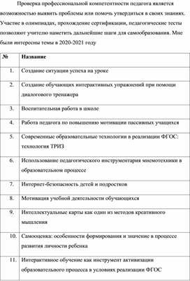 Тестирование  как возможность проверки компетентности учителя