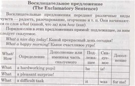 Обложка для материала материал по английскому языку