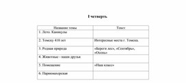 Обложка для материала Тематический и текстовый материал 6-ой класс 1-ая четверть