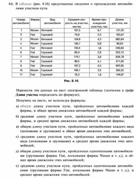 Материал по информатике