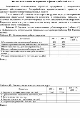 Обложка для материала Анализ использования персонала и фонда заработной платы