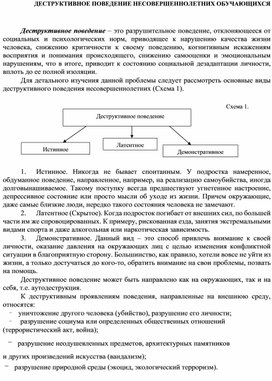 Обложка для материала Деструктивное поведение несовершеннолетних