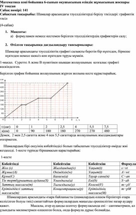 Шамалар арасындағы тәуелділікті анықтау