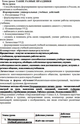 Обложка для материала "Такие разные праздники"(технологическая карта по окружающему миру в 4 классе)