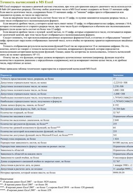 Обложка для материала Табличный процессор Microsoft Excel