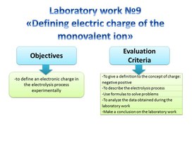 Обложка для материала 4Laboratory work 9 Defining electric charge of the monovalent ion