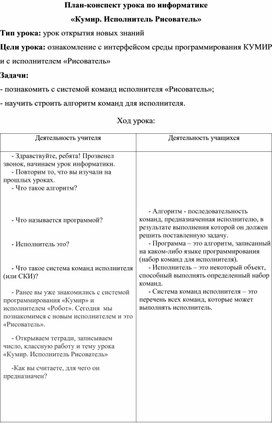 План-конспект урока по информатике «Кумир. Исполнитель Рисователь»