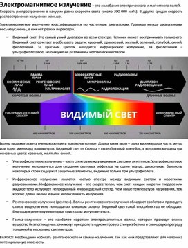 Конспект лекции "Электромагнитное излучение в быту