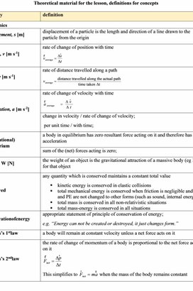 Обложка для материала PHY_10_V2_TG_Revision term 1 (2)