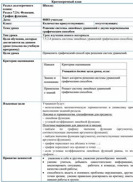 Обложка для материала Функции и графики_ решение СЛУ грф способ ур1_кр.планирование