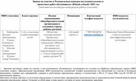 Обложка для материала Заявка на участие в Региональном конкурсе исследовательских и   проектных работ обучающихся «Юный учёный» 2021 год