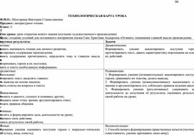Обложка для материала технологическая карта по литературе