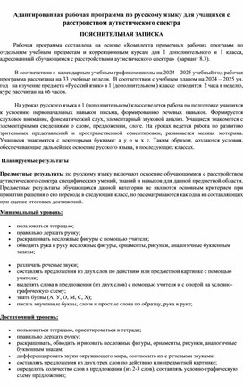 Обложка для материала Адаптированная рабочая программа по русскому языку для учащихся с расстройством аутистического спектра