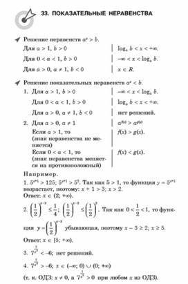 Материал по математике