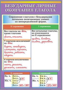 Обложка для материала безударные личные окончания глаголов