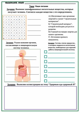 Обложка для материала Рабочий лист к уроку окружающего мира по теме "Наше питание", 3 класс, УМК "Школа России"