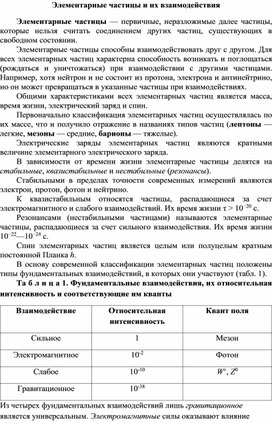 Обложка для материала Дополнительный_материал