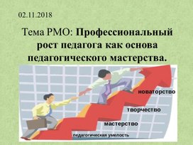 Районное методическое объединение на тему "Профессиональный рост педагога как основа педагогического мастерства"