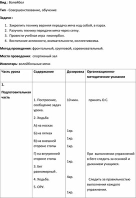 Обложка для материала Конспект занятия "Техника верхней передачи мяча над собой, в парах!"
