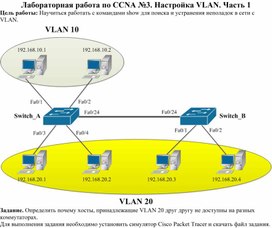 Лабораторная работа базовая настройка dhcpv4 на маршрутизаторе