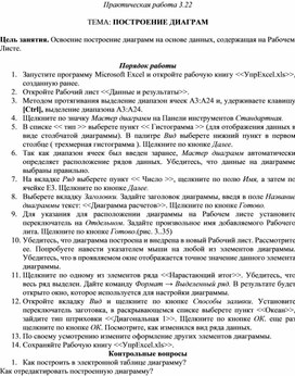 Обложка для материала ПОСТРОЕНИЕ ДИАГРАММ